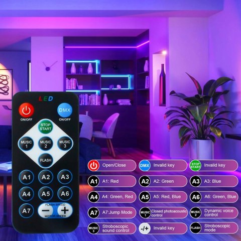INDMIRD 2 Szt RGB 36 LED Reflektor Sceniczny z Pilotem