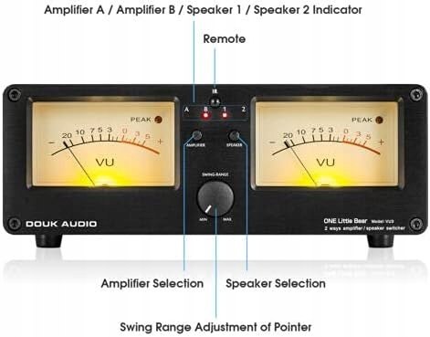Podwójny analogowy przełącznik audio, VU-metr, 2-drożny Douk audio