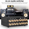 Podwójny analogowy przełącznik audio, VU-metr, 2-drożny Douk audio